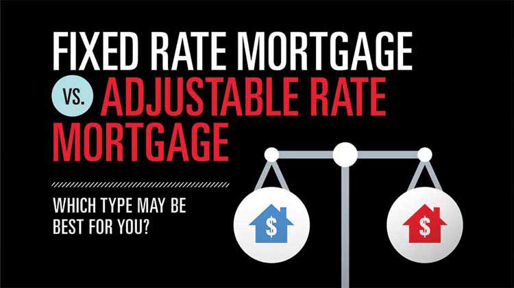 Fixed Rate Mortgage Vs Adjustable Rate Mortgage State Farm 